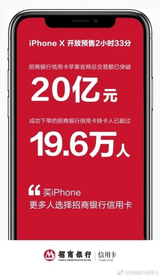 iPhoneX交易额破20亿速度惊人 分期划算 