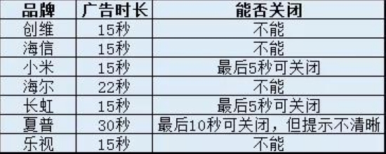 江苏省消保委官方微信公众号截图