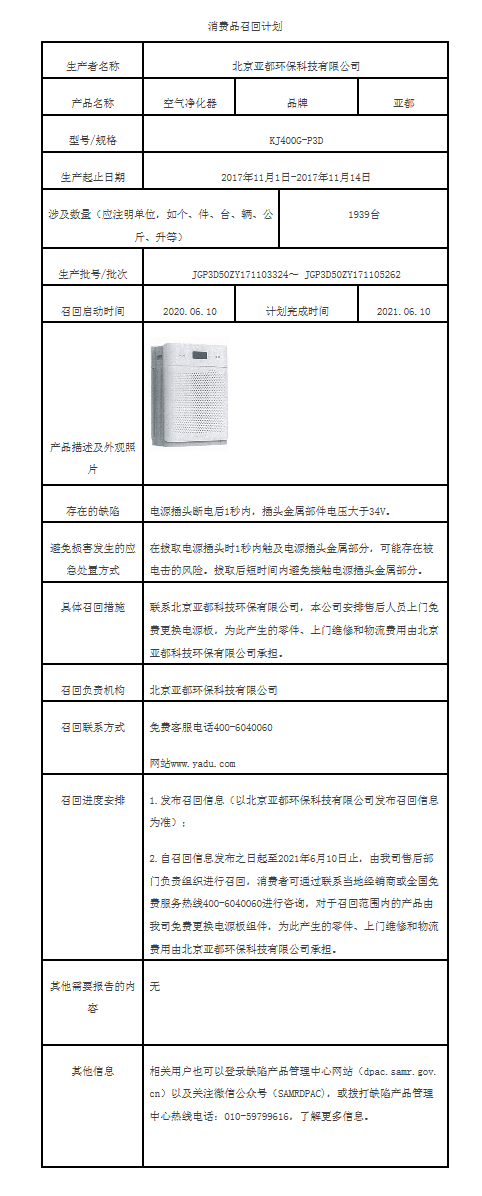 北京市市场监督管理局：因插头金属部件存在电击风险 1939台亚都空气净化器被召回