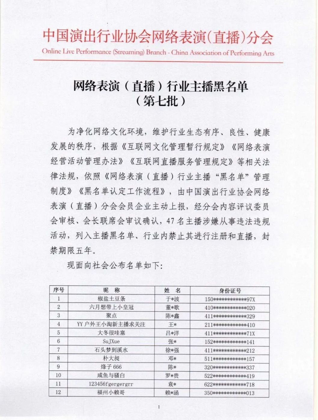 中国演出行业协会：47名主播涉嫌从事违法违规活动，列入主播黑名单