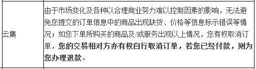 “北京市消协点名17家企业涉嫌存在不公平或不合理格式条款 网络购物平台“云集”在列