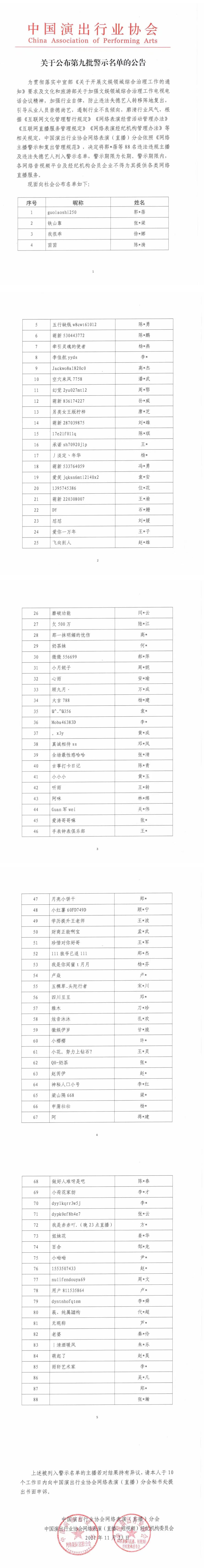 “中演协公布第九批网络主播警示名单 首次纳入违法失德艺人