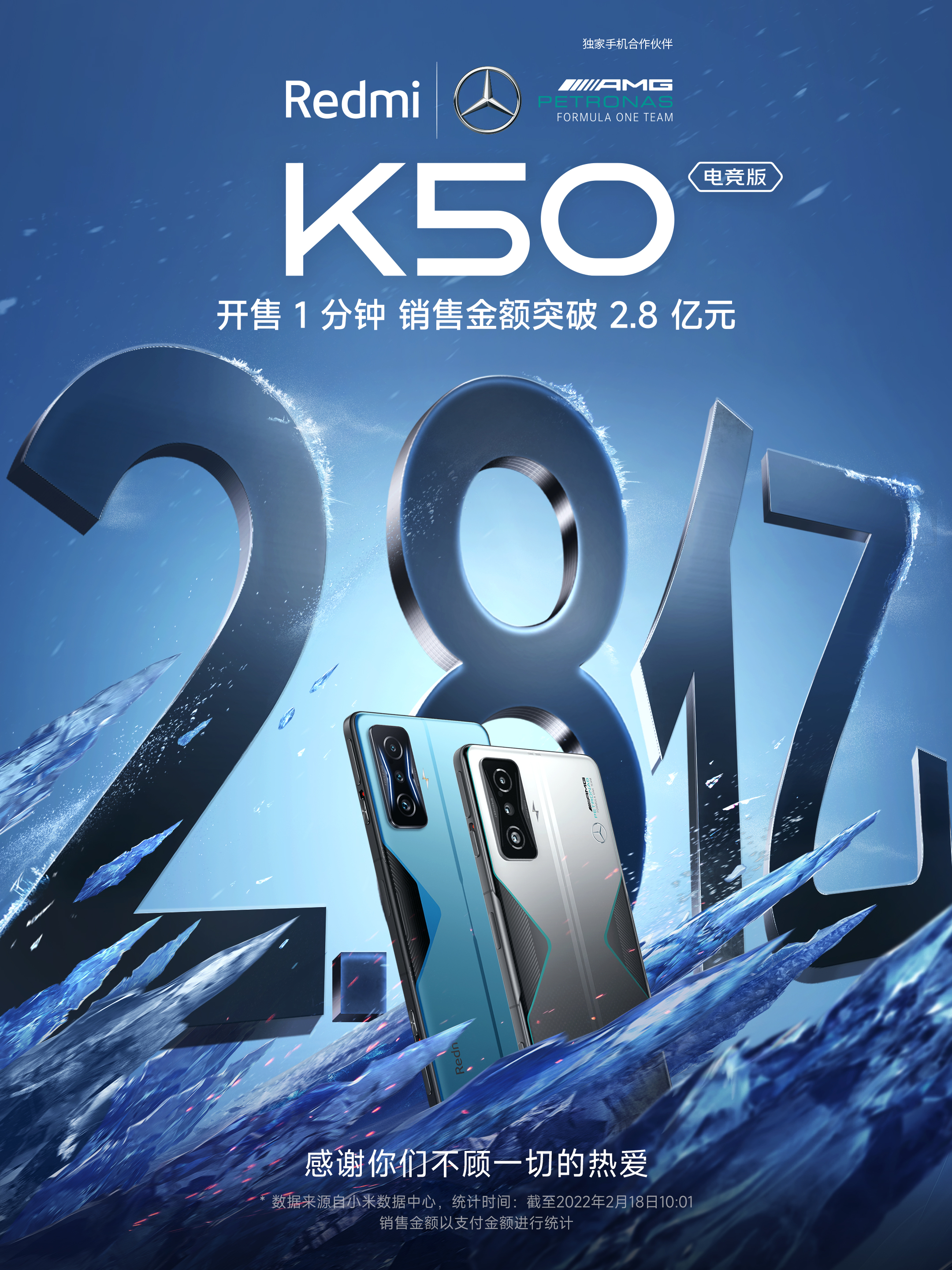 “最冷静的骁龙8巅峰旗舰，Redmi K50电竞版首卖1分钟破2.8亿