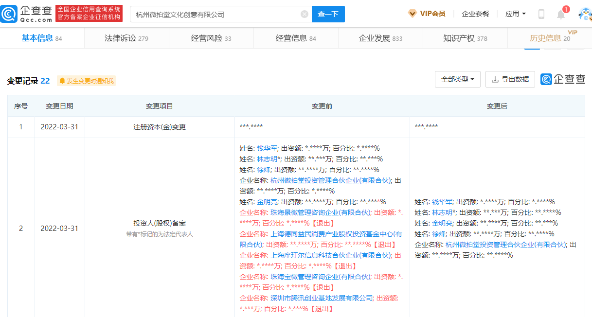 杭州微拍堂发生工商变更：原股东腾讯创业基地等退出