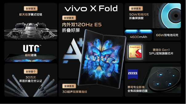 “vivo首款折叠屏手机发布：支持双屏指纹解锁和50W无线闪充 售价8999元起
