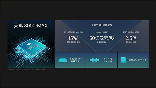 “OPPO游戏旗舰 K10系列正式发布：全球首发天玑8000-MAX