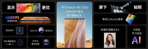 “中兴Axon 40Ultra正式发布：第三代屏下摄像头+骁龙8处理器 引领无缺全面屏商用普及