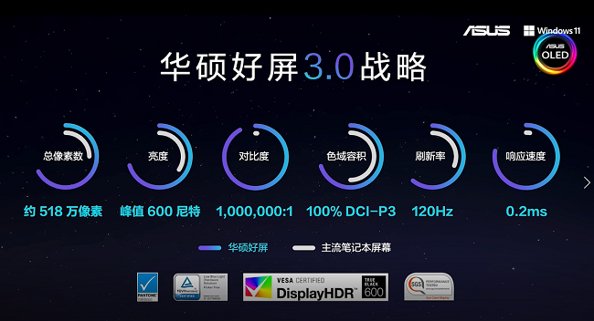 “华硕推出好屏3.0战略 发布轻薄笔记本全系新品