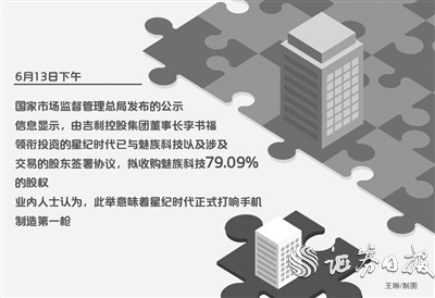 “李书福手机棋局正式落子 星纪时代拟收购魅族科技79.09%股权