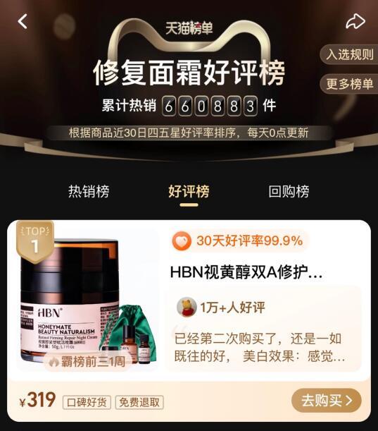 “护肤新品牌HBN天猫618成交额破亿：打品牌，天猫是不二之选