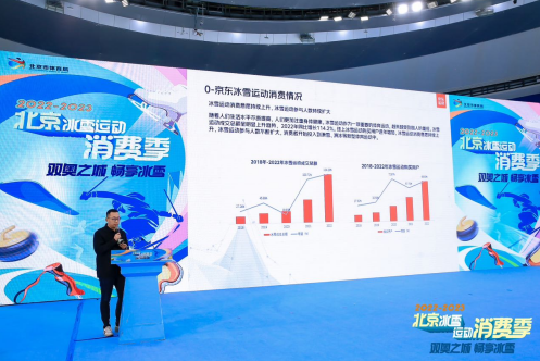 北京冰雪运动消费季火热开启京东运动发布2022-2023冰雪消费趋势报告