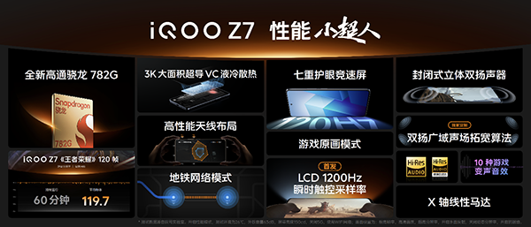 iQOOZ7系列发布：具备6000mAh超大电池容量同价位段率先支持《王