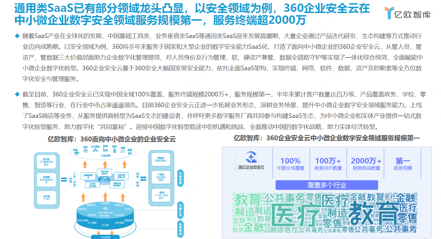 360企业安全云实力入选亿欧智库中国SaaS产业图谱