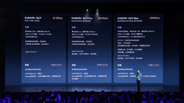 小米SU7正式发布售价21.59万元起“人车家全生态”迈向全面开启阶段